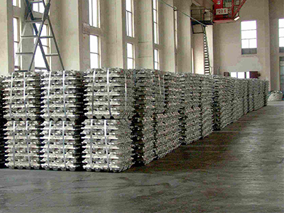 Forecast on Aluminum price in China 2017